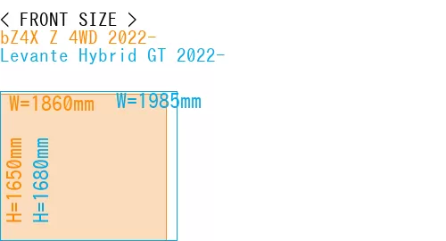 #bZ4X Z 4WD 2022- + Levante Hybrid GT 2022-